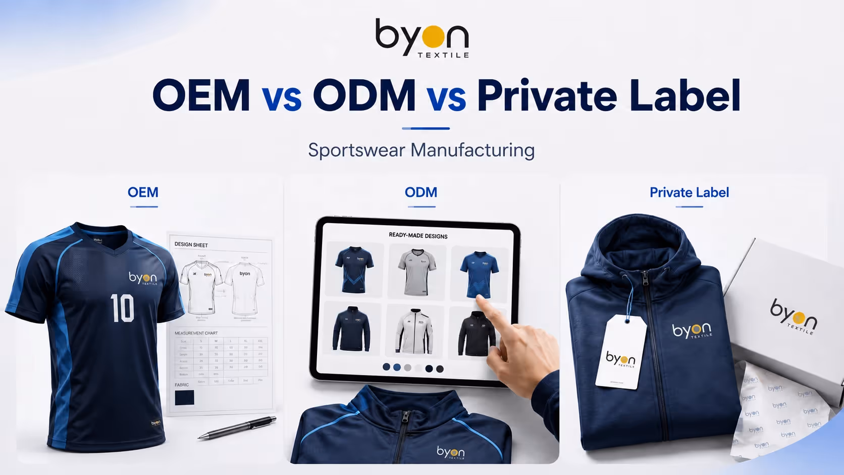 OEM vs ODM vs private label sportswear manufacturing comparison