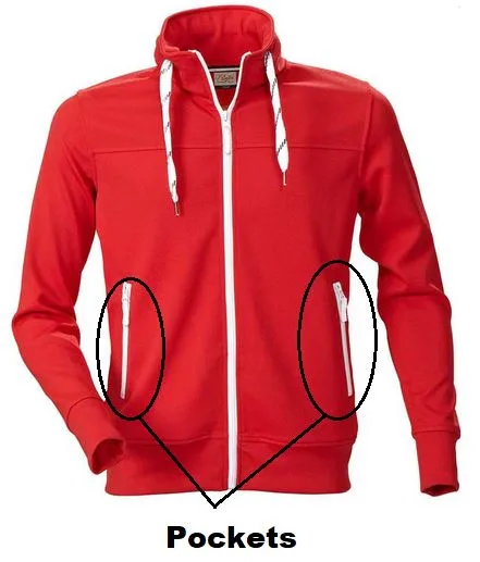 Bolsillos de chaqueta sublimados